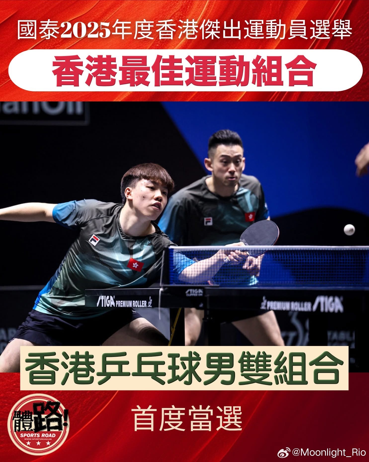 香港最佳运动组合：香港乒乓球男双组合－黄镇廷／陈颢桦尽管年龄相差13岁，港乒「老