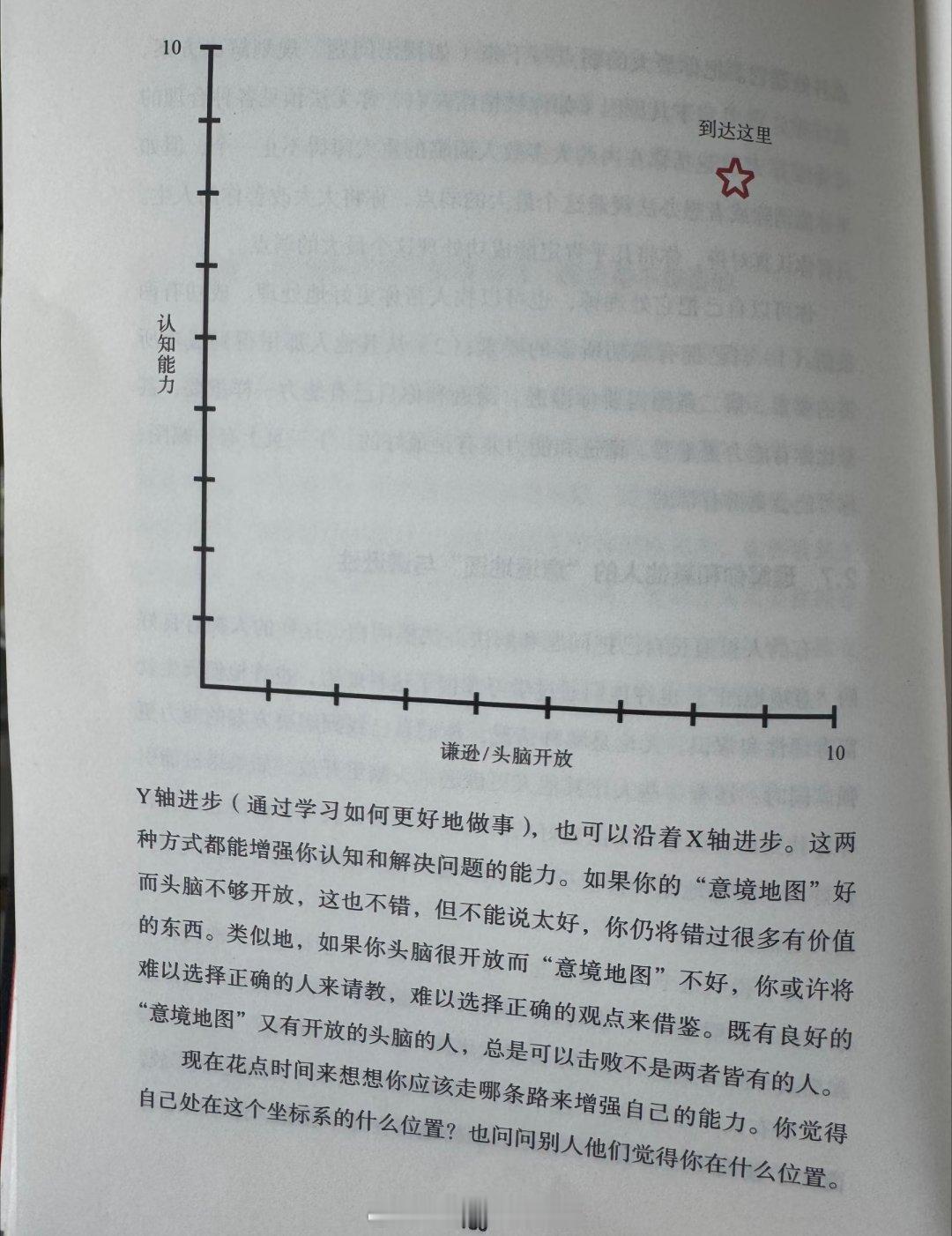 黄金交易中，每一笔亏损都是一次“痛苦+反思”的机会。如果你每次亏损后没有反思、没
