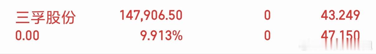 各位股友，三孚GF我已下车，收到回复178 