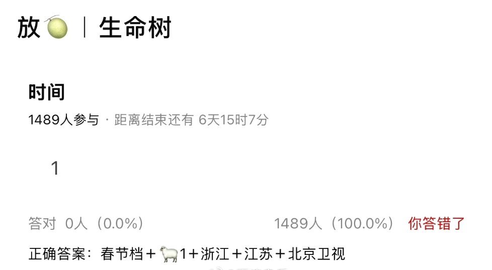 🍉生命树上星排面，春节档、央1江苏浙江北京，1央三卫排面拉满。 ​​​