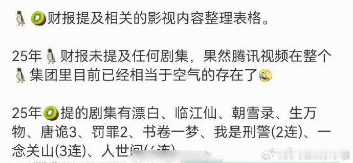 一念关山的含金量 一念关山连续三年被财报提到谁懂啊！影视圈隐形王者还得是一念关山