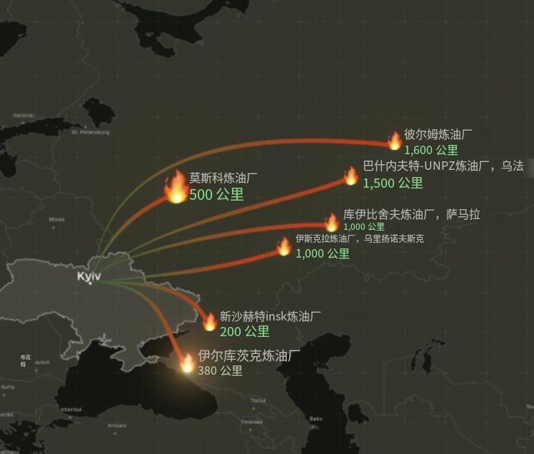 乌克兰这是全面报复，不计代价了，对俄罗斯六座炼油厂进行了轰炸，要知道，俄罗斯现在