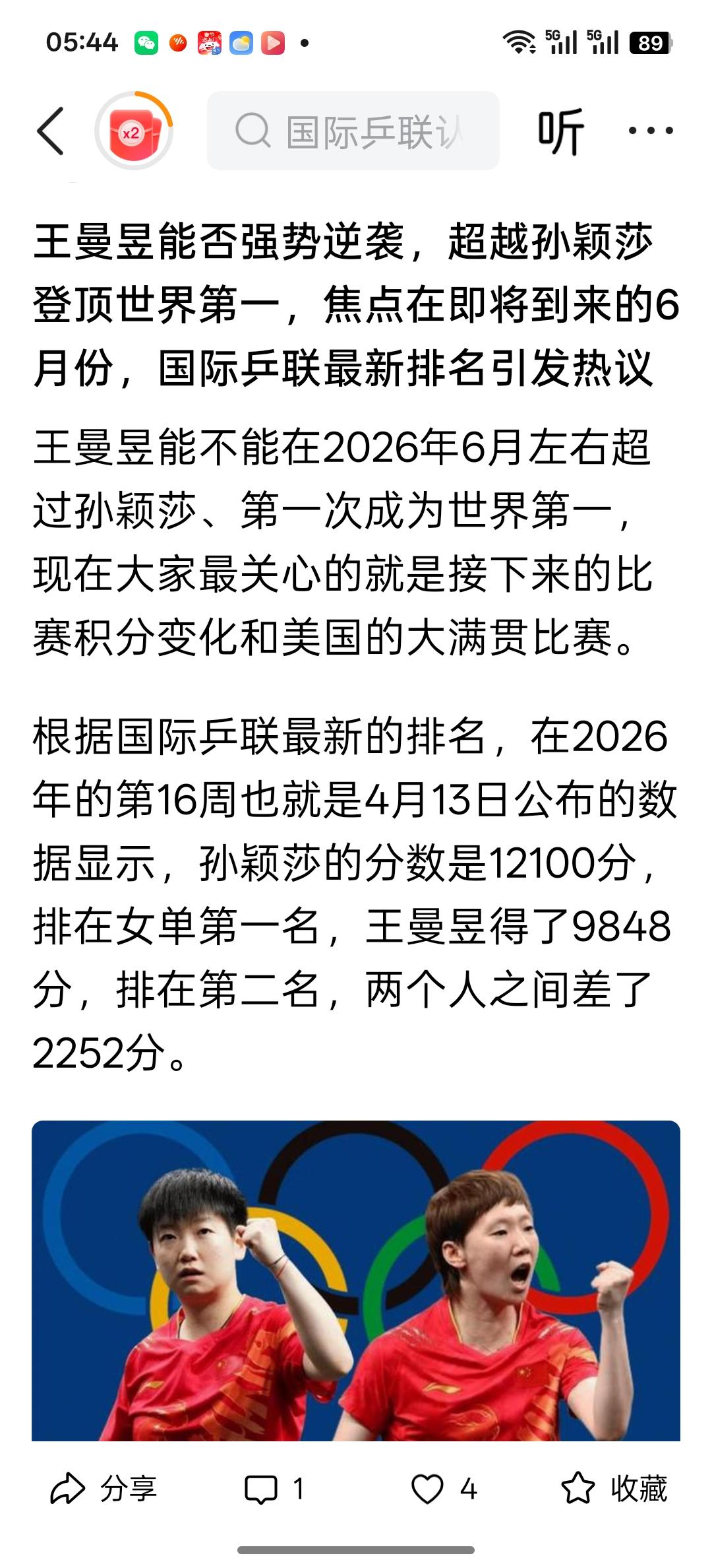 孙颖莎这几天在世乒赛举办前夕在头条上看到几篇唱衰孙颖莎的文章非常搞笑，说：如果孙