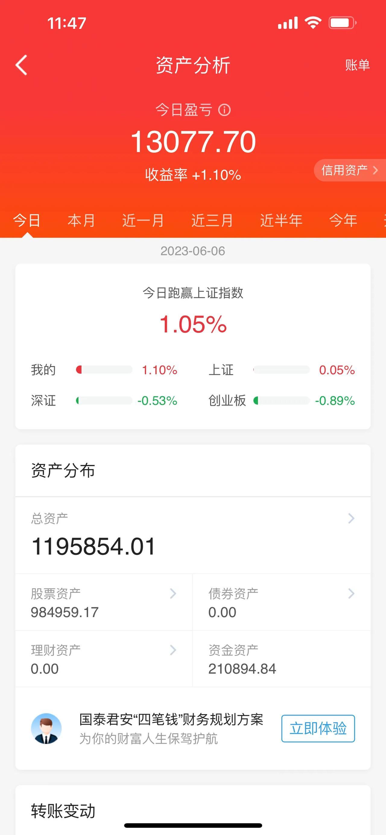中国中免、中国中免股价探底回升；隆基绿能，隆基绿能股价再创新低。个股下跌数量37