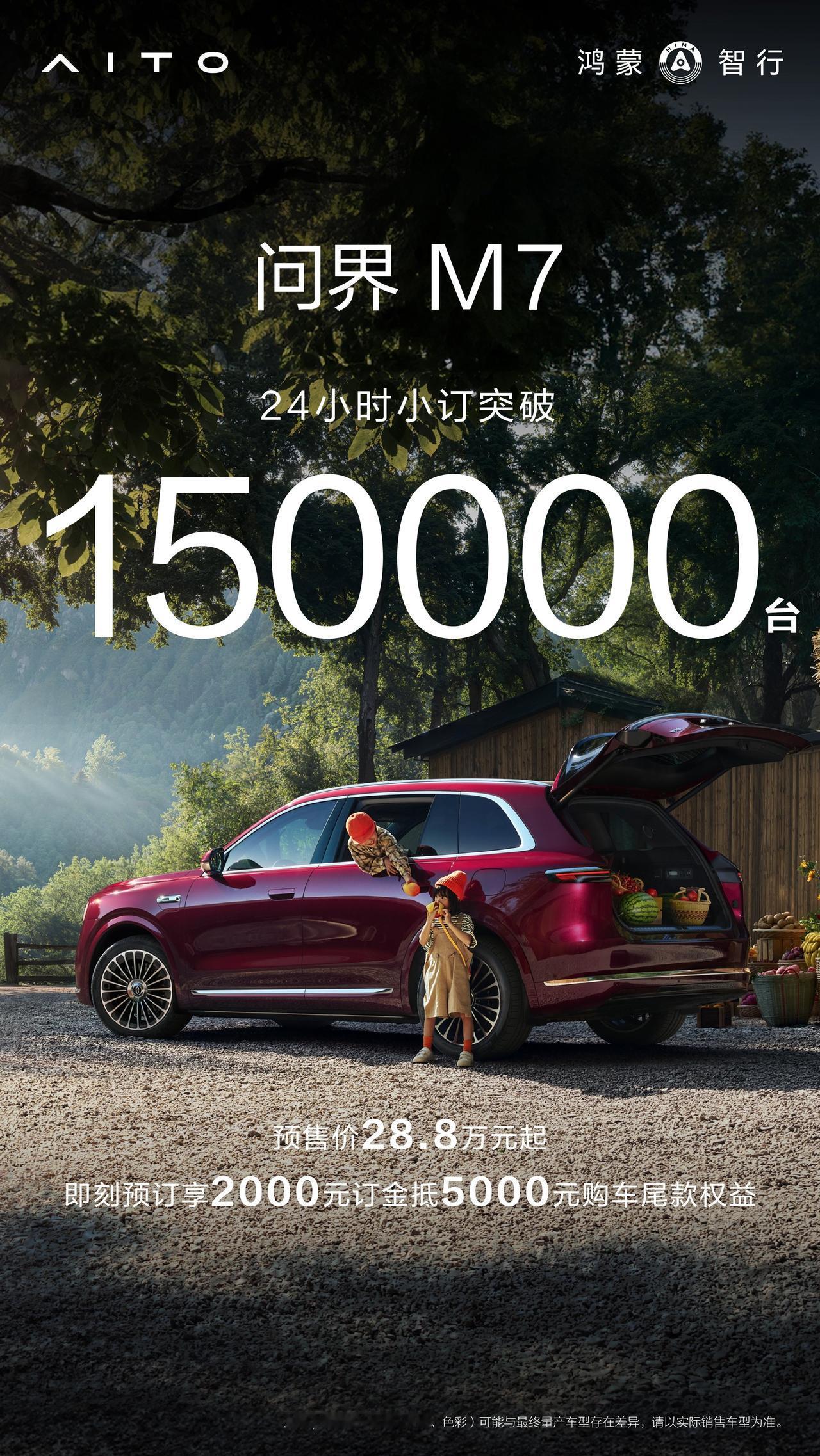 全新问界M7开启预定24小时，小订突破15万台。
这这这，太狠了。手慢的，提车真