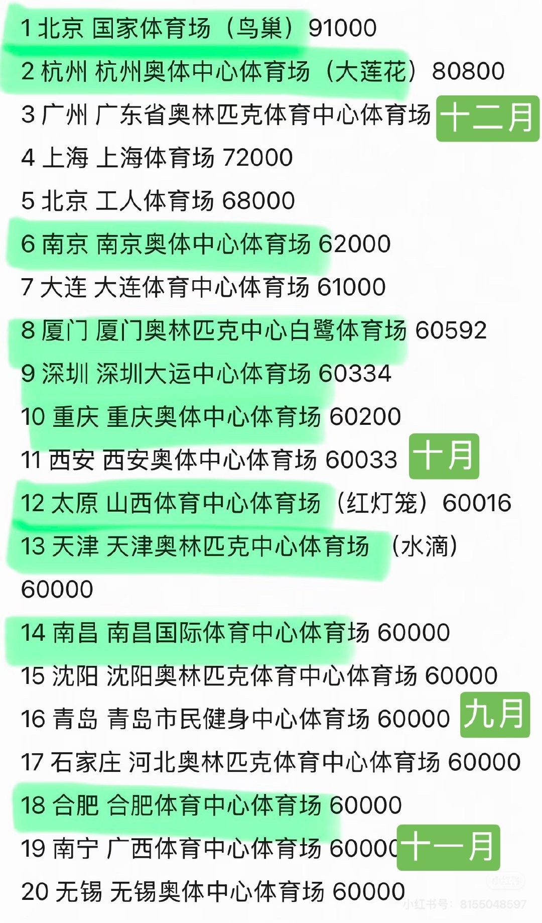 睡前许个愿王源宇宙超级无敌大大狂欢巡演王源2026时颂辰安王源 