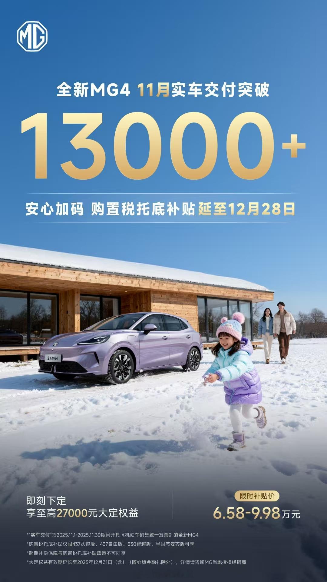 MG4之前就公布了购置税补贴的方案，现在延长了期限 ，延长至12月28日。看看能