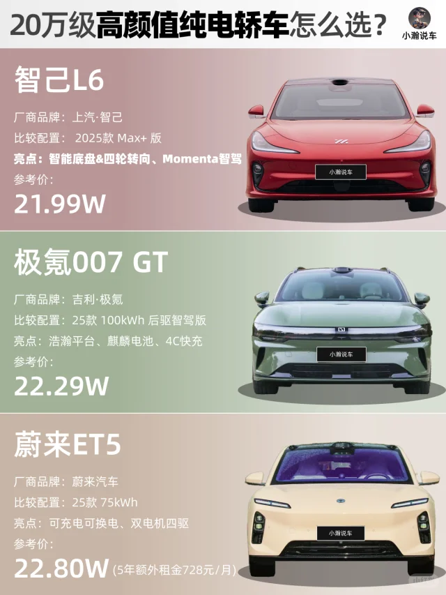 20万级高颜值纯电轿车对决！这三款怎么选？