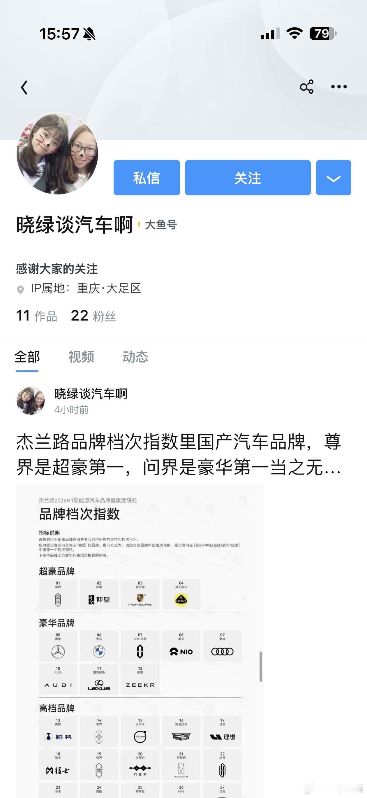 笑死我了，要不是粉丝来问我，我还真不知道发现了一个全部搬我内容的兄弟，把我的水印