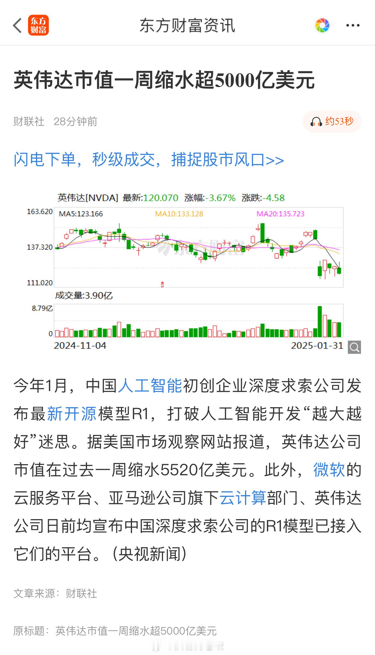 英伟达市值一周缩水超5000亿美元 