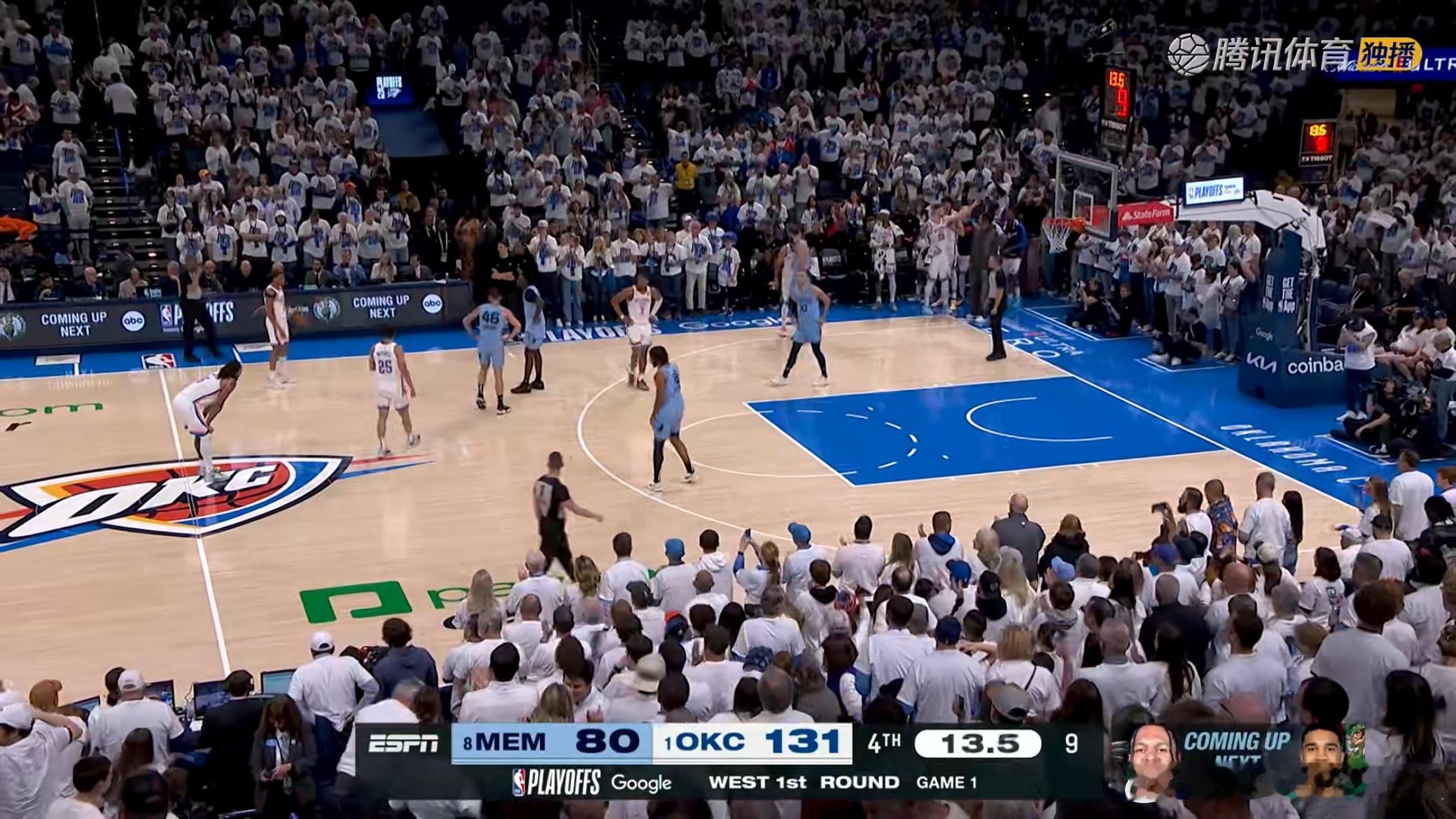 虐杀！雷霆131-80大胜灰熊！这创造了NBA季后赛G1最大分差的胜利，也是雷霆