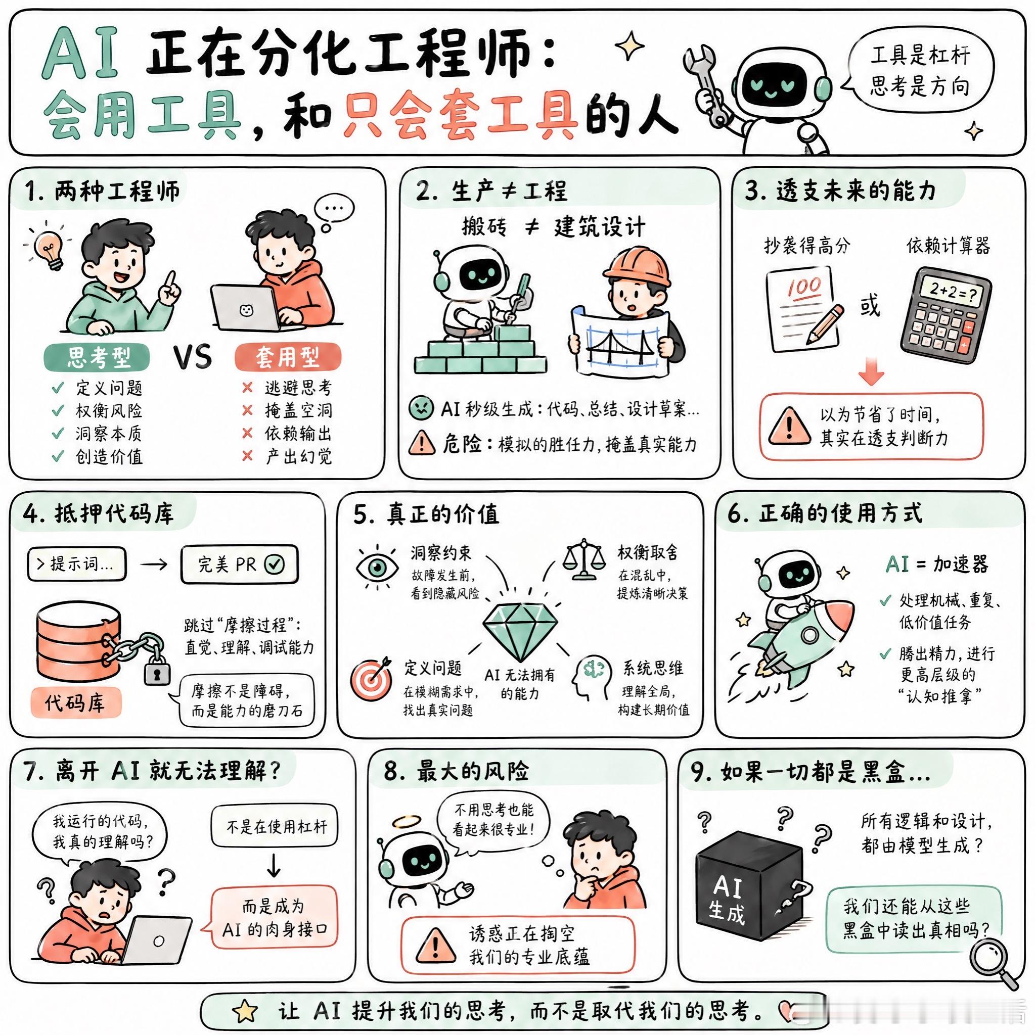 【AI 正在分化工程师：会用工具，和只会套工具的人】快速阅读：AI 正在将工程师