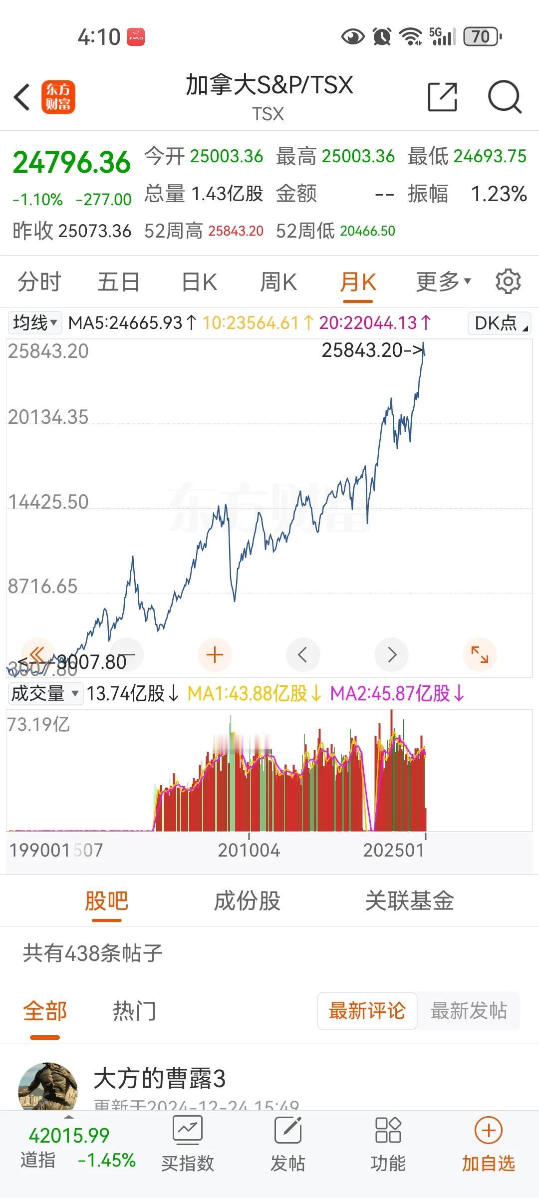 美国合并加拿大关键还是加拿大人愿不愿意，人家人口少资源丰富实际比美国人活的更好，