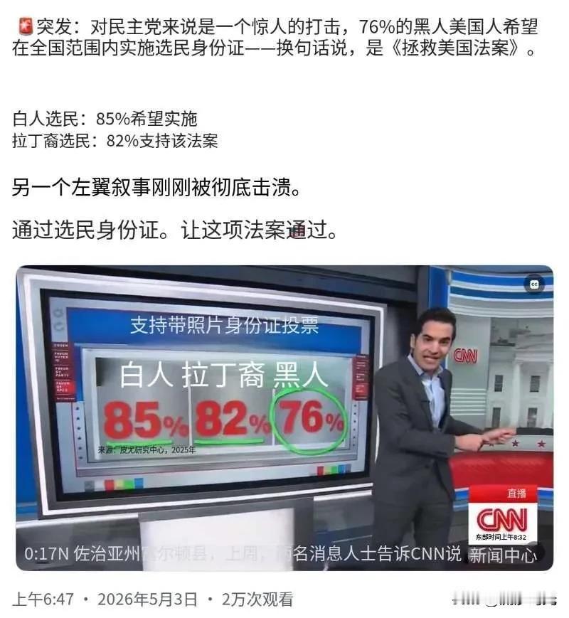 突发：对民主党来说是一个惊人的打击，76%的黑人美国人希望在全国范围内实施选民身