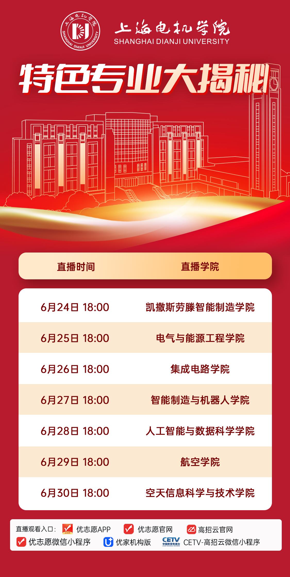 盛夏逐梦季，择校正当时！
为帮助全国高三学子与家长全面读懂上海电机学院优势学科王