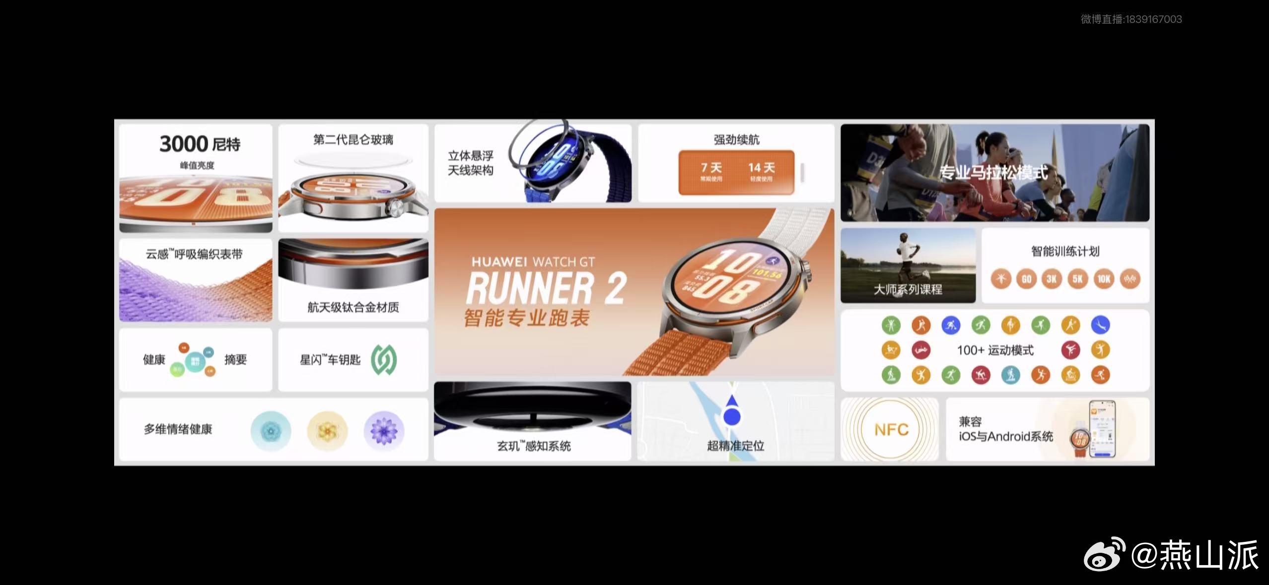 论创新能力还得是华为！这不，刚刚发布的全新华为WATCH GT Runner 2