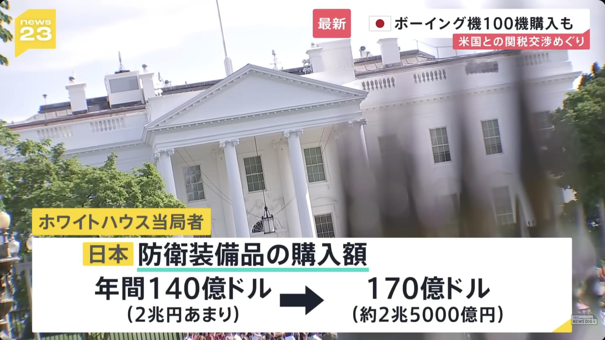 分享圖片 ​​​
