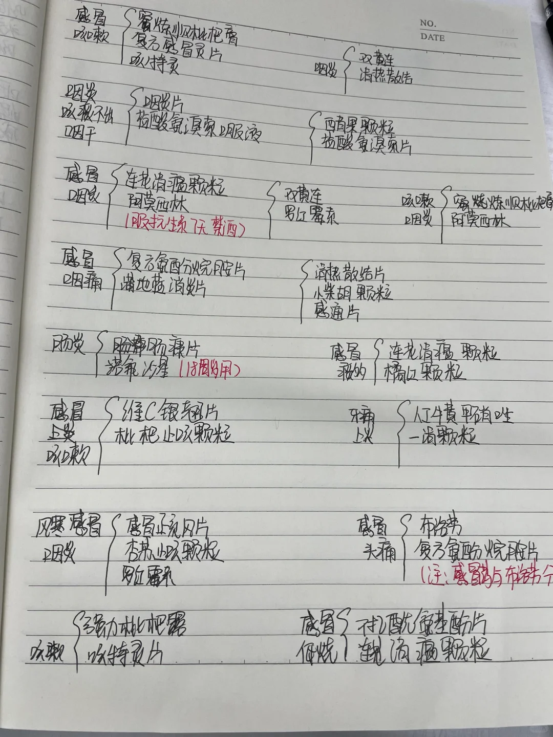 学习日常