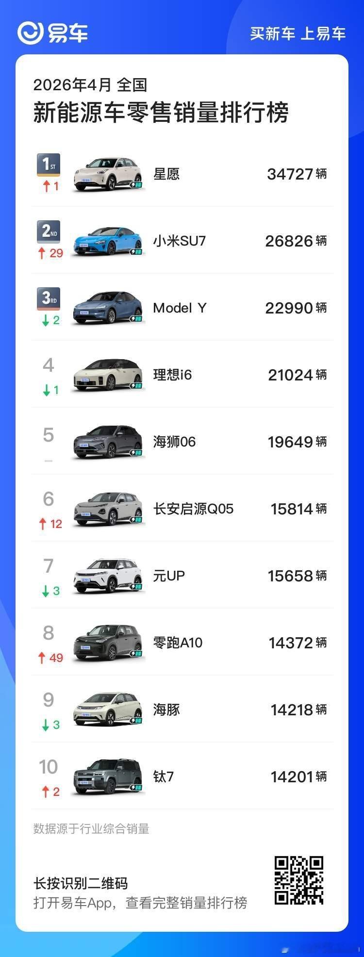 竟然有人说雷总合影卑微，跟马斯克也不是第一次合影了…似乎马斯克看上去不那么情愿，
