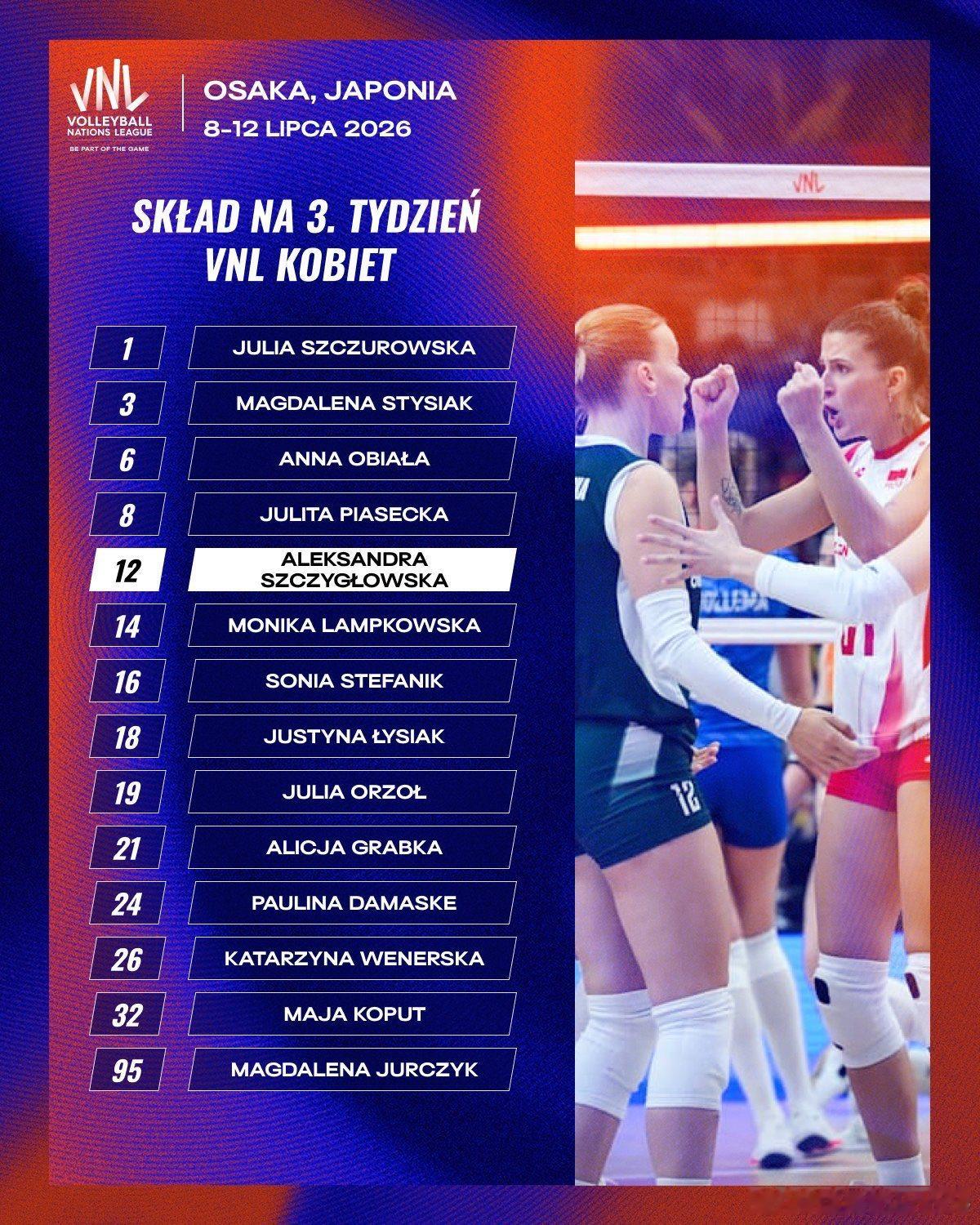 2026年世界女排联赛 📢 🇵🇱波兰女排 VNL第三周参赛名单🏐 二传：