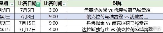 新赛季周期正式开启。 夏季联赛直播争取一场不错过。依旧在咪咕，准备了些球鞋，到时