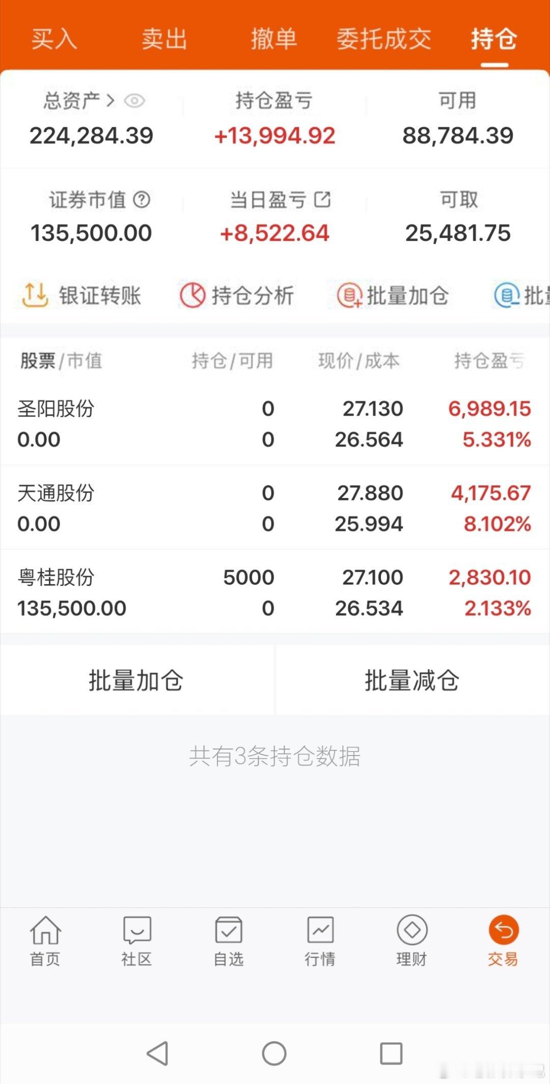 20w开始，目标半年做到200个，每天更新记录！ 以梦为马，不负韶华今天的战绩：