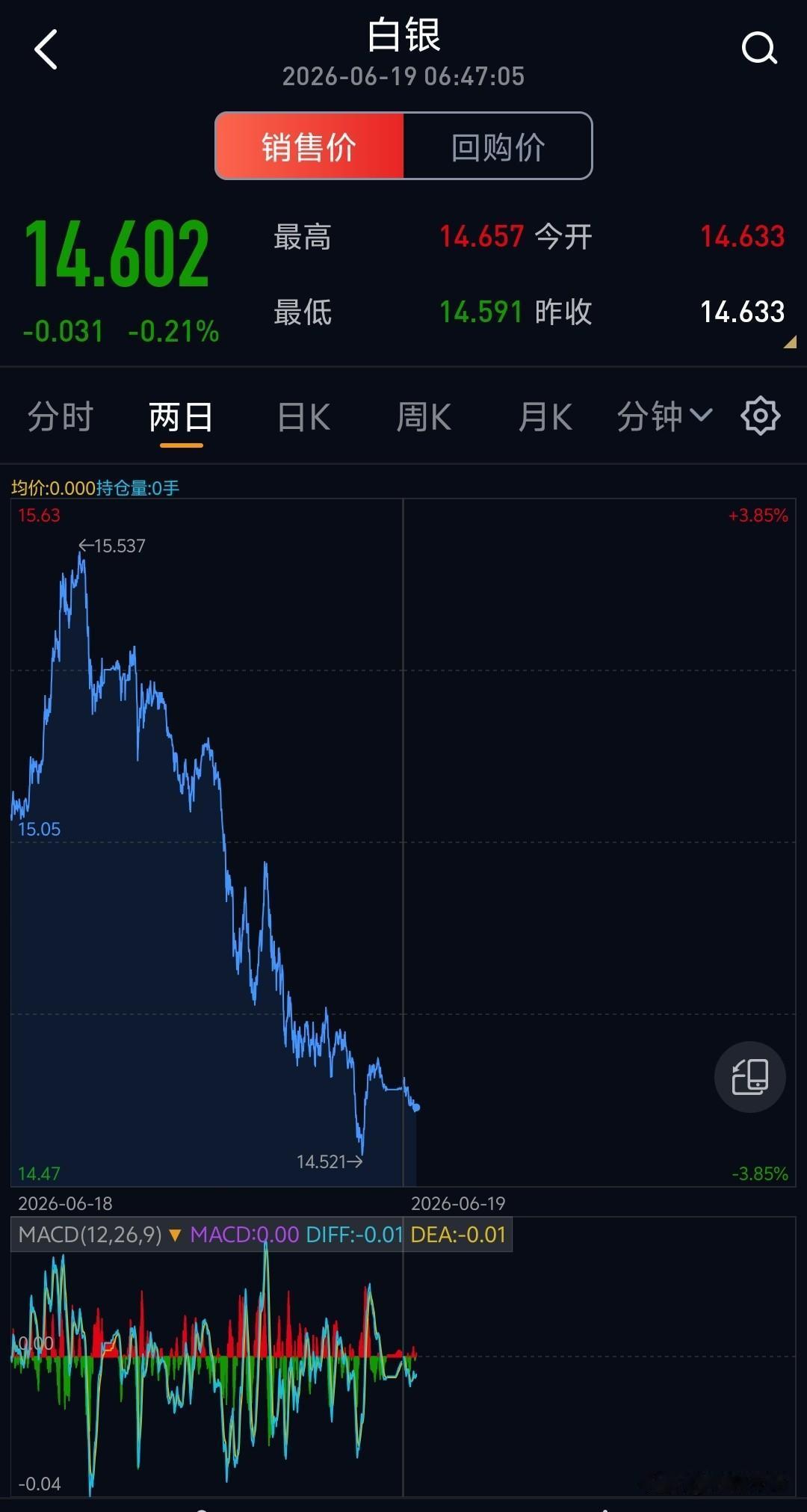 乔戈里峰还是珠穆朗玛峰呢？真陡