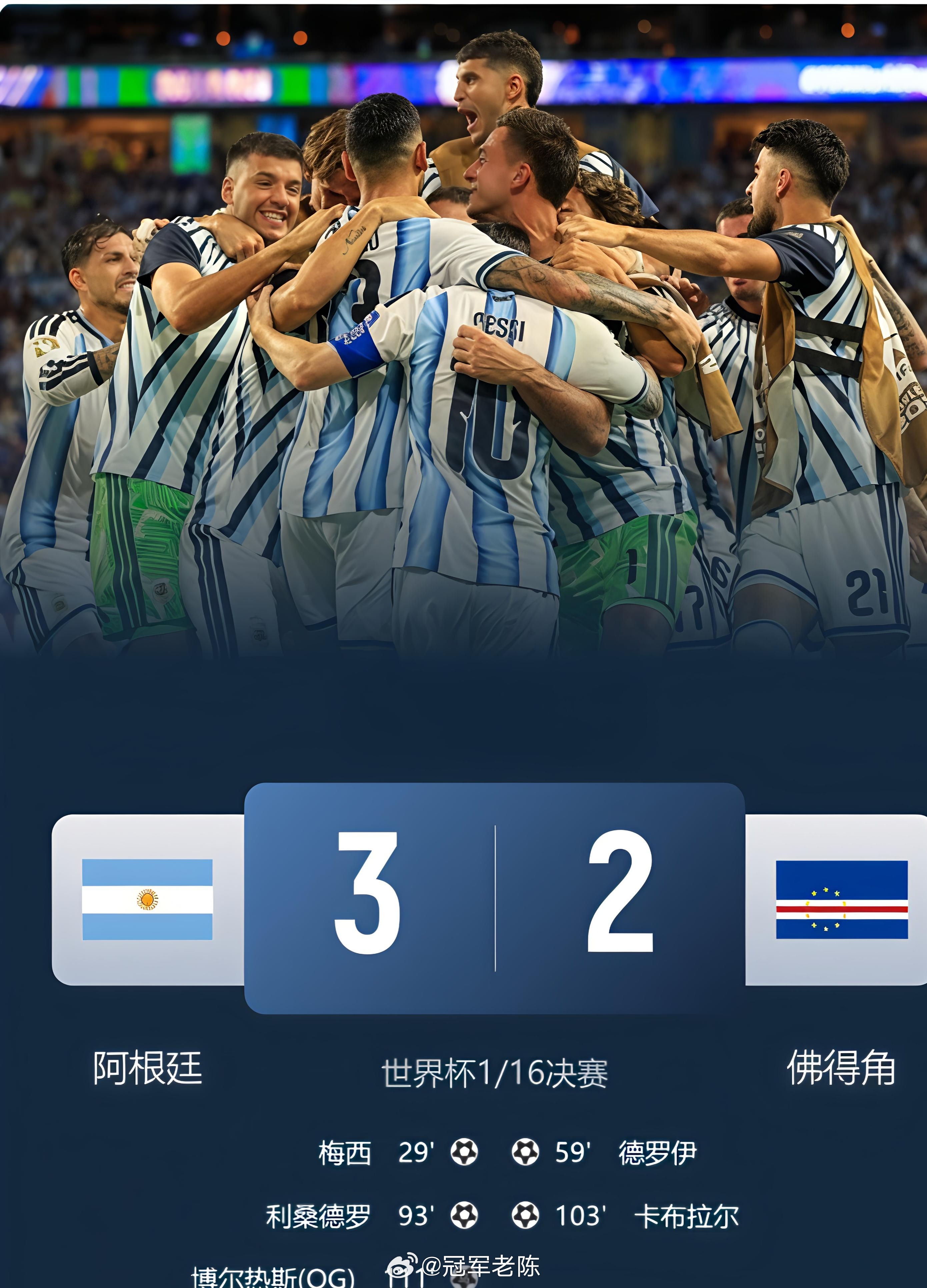 极限晋级！阿根廷加时3-2险胜佛得角，挺进16强将战埃及，梅西破门、罗梅罗造乌龙