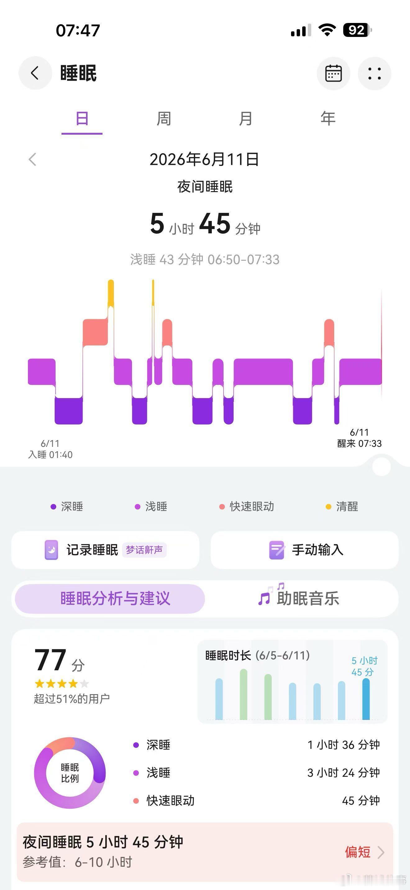 往事翻篇，蓉城不再…与过往的纠结和解，与曾经的自己和解。翻篇即是新生…蓉城往事