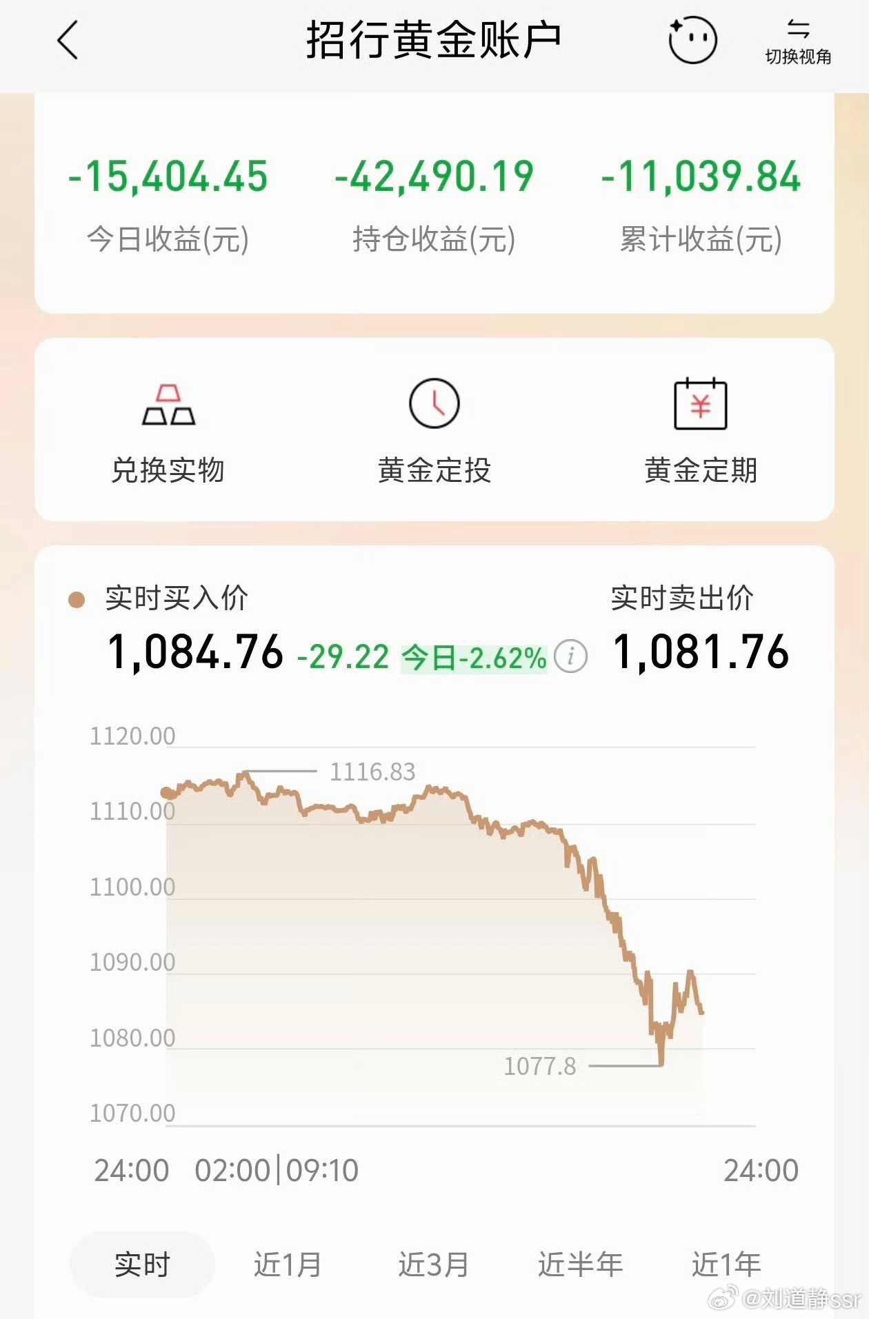 emmmm，我不慌一点也不着急价格又跌了📉金价银价又崩了 北京