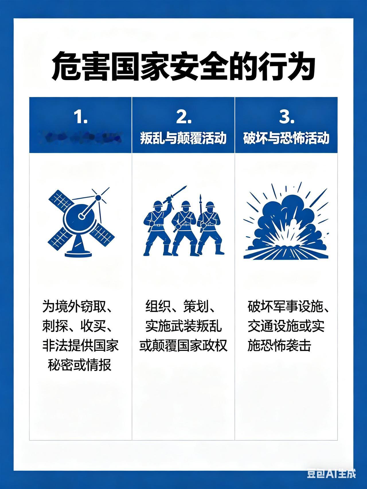 这些行为危害国家安全！别无知犯法，更别被人当枪使！
 
最近发了一条劝大家不信谣