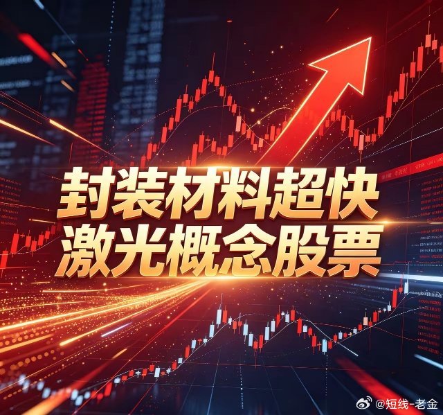 封装材料超快激光概念股票1. 帝尔激光（300776）核心定位：TGV激光钻孔设