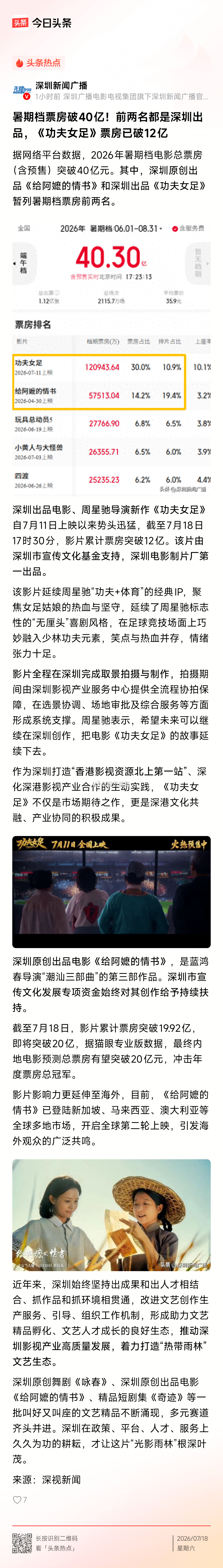 这个暑假档，深圳赢麻了～ 