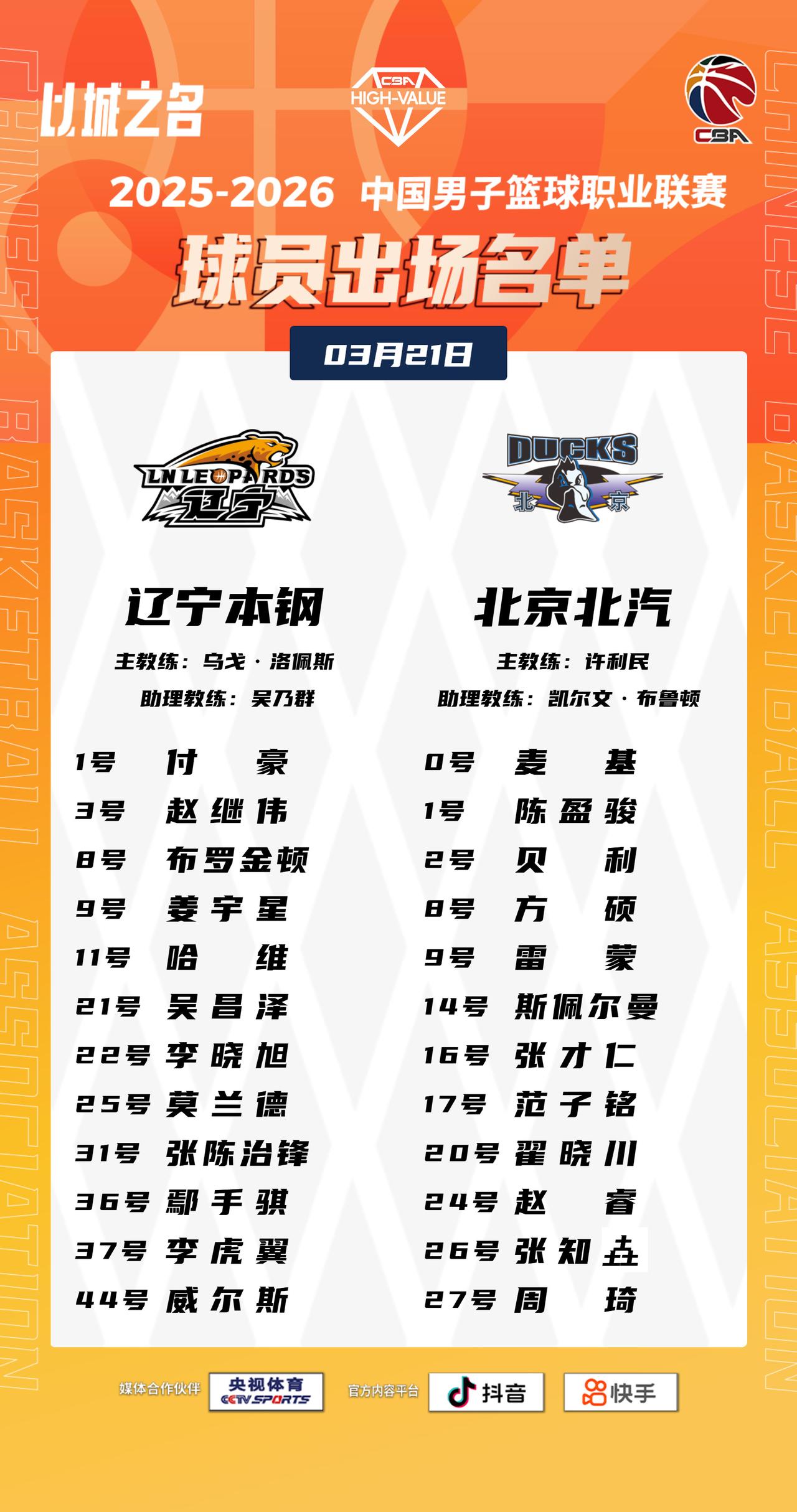 【大名单出炉】2025-2026赛季CBA联赛常规赛第二十八轮今晚继续进行，6场