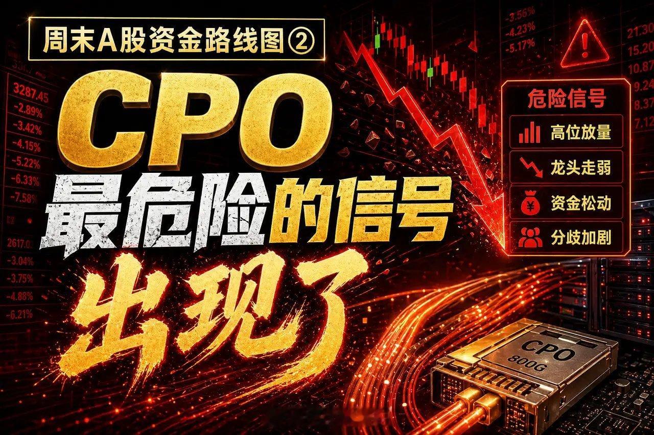 CPO最危险的信号已经出现：不是大跌，而是放巨量却站不住。上一篇就说过，本周A股