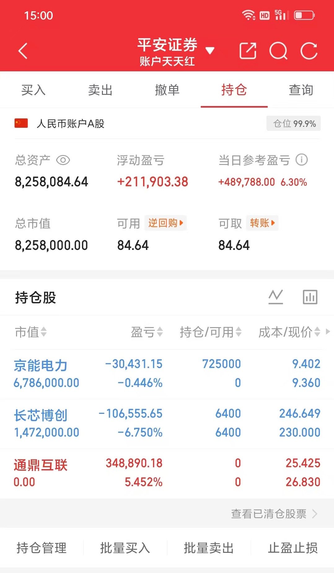 300w本金记录翻5倍（65天）今日持仓票： 长芯bc。京能dl今日总资产820