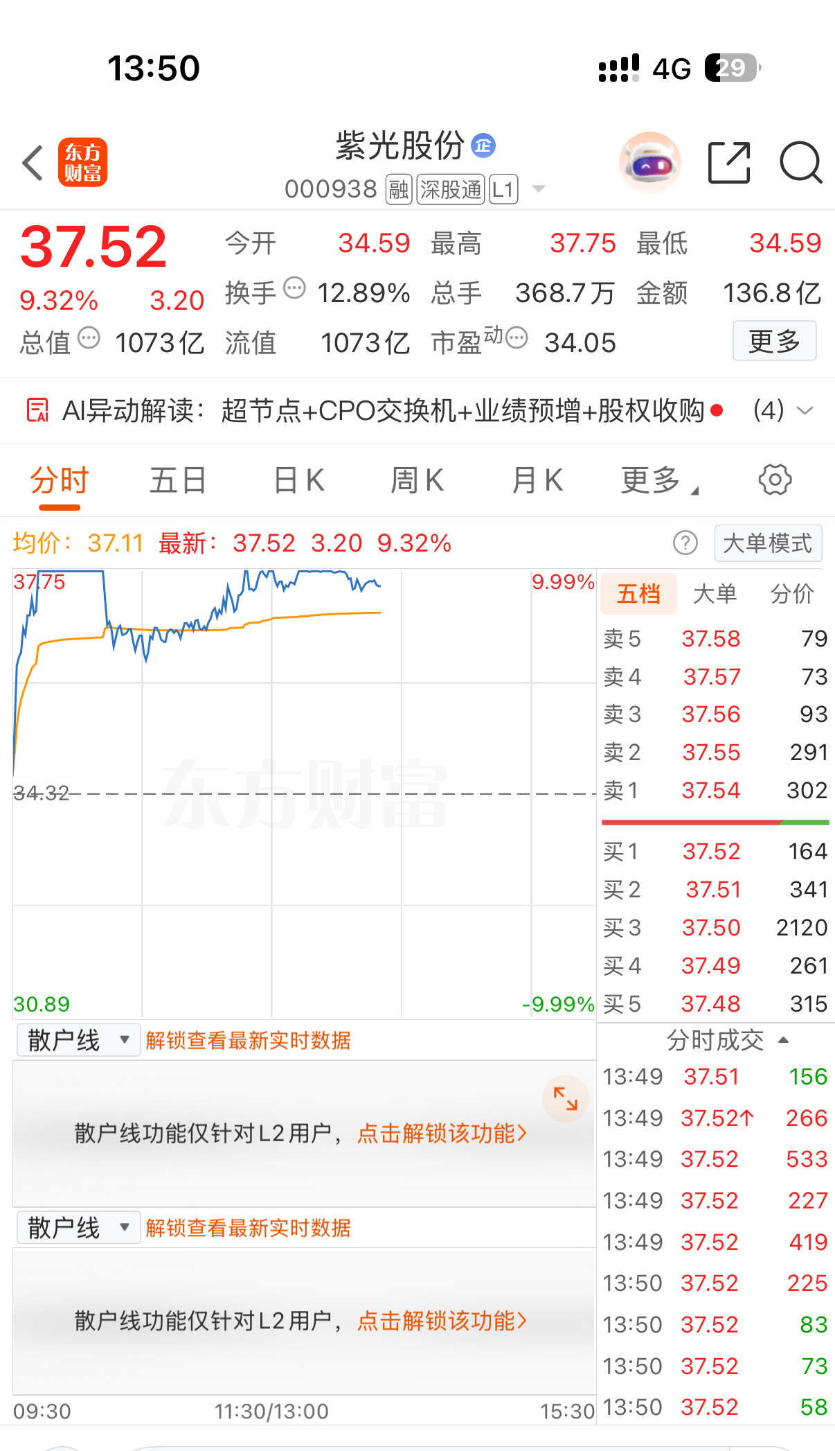 老问我封不住怎么办？拿不住就去进厂