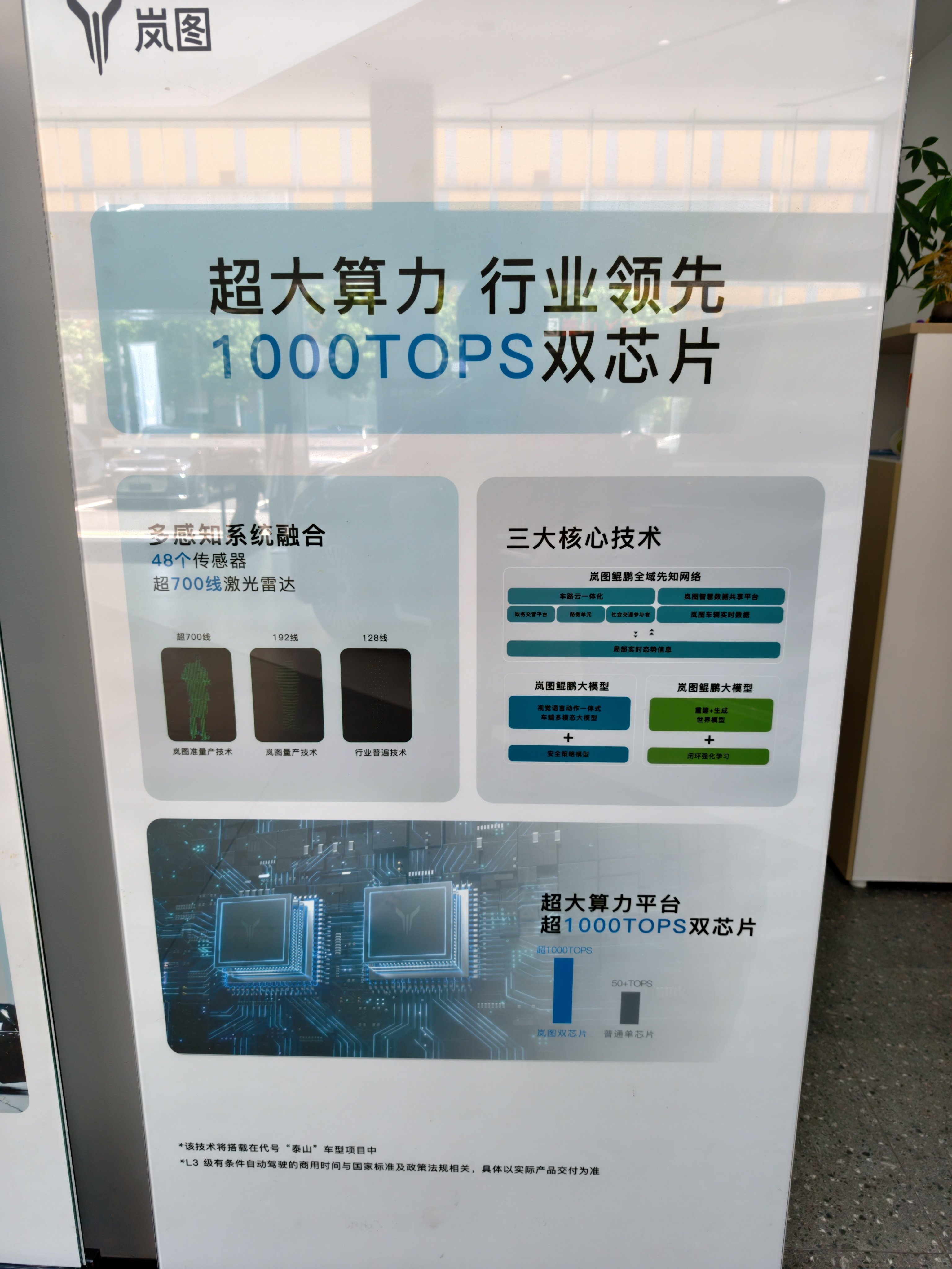 来岚图店里做追光 L 的保养，看这个宣传图双芯片超 1000T 算力，那不是说明