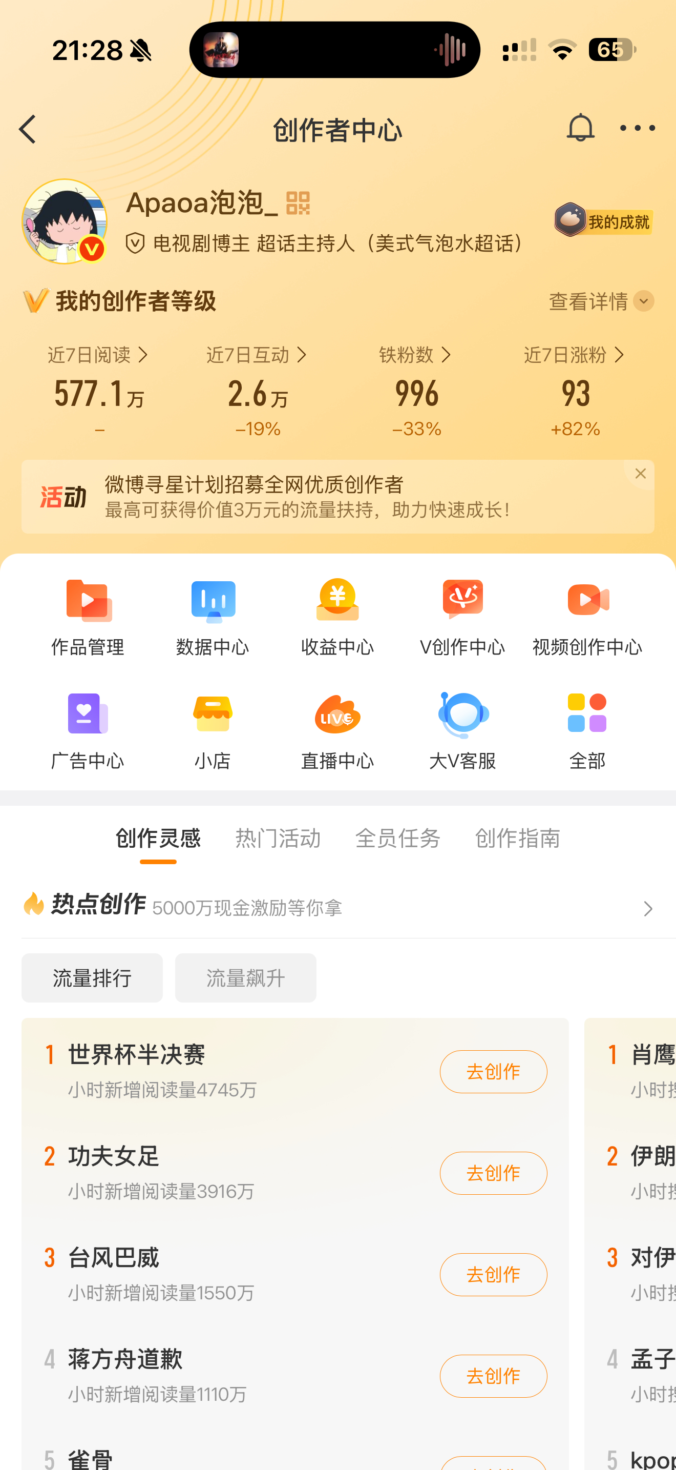 鹅鹅鹅马上要说再见了 不知道又抽什么疯 