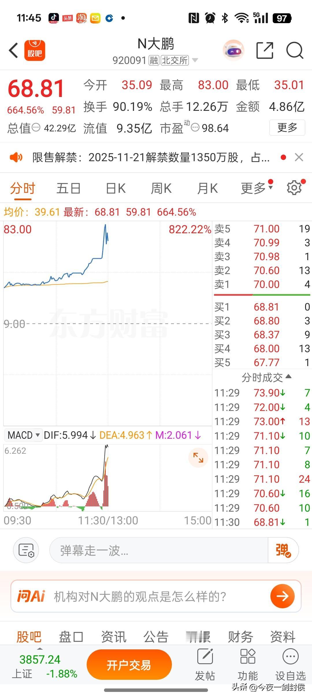 南帝北丐，居然干不过杨过的雕。
南帝是南网科数字，北丐是北矿检测，雕就是今天的北