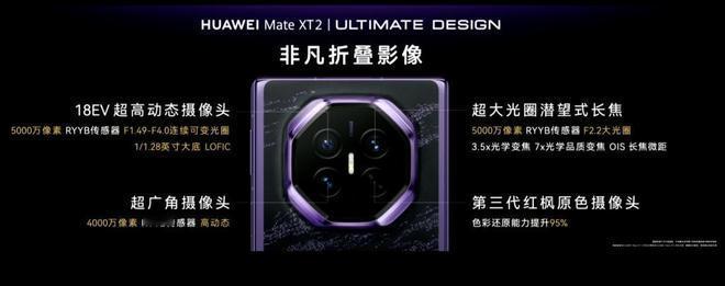 华为Mate XT2非凡大师深度解读：三折叠再进化，高端市场无出其右 9月7日，