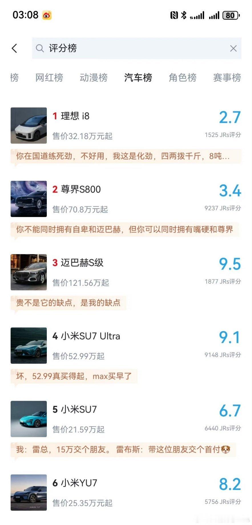 这是不是说明黑理想，黑华为的和吹xx的是同一批人？ ​​​