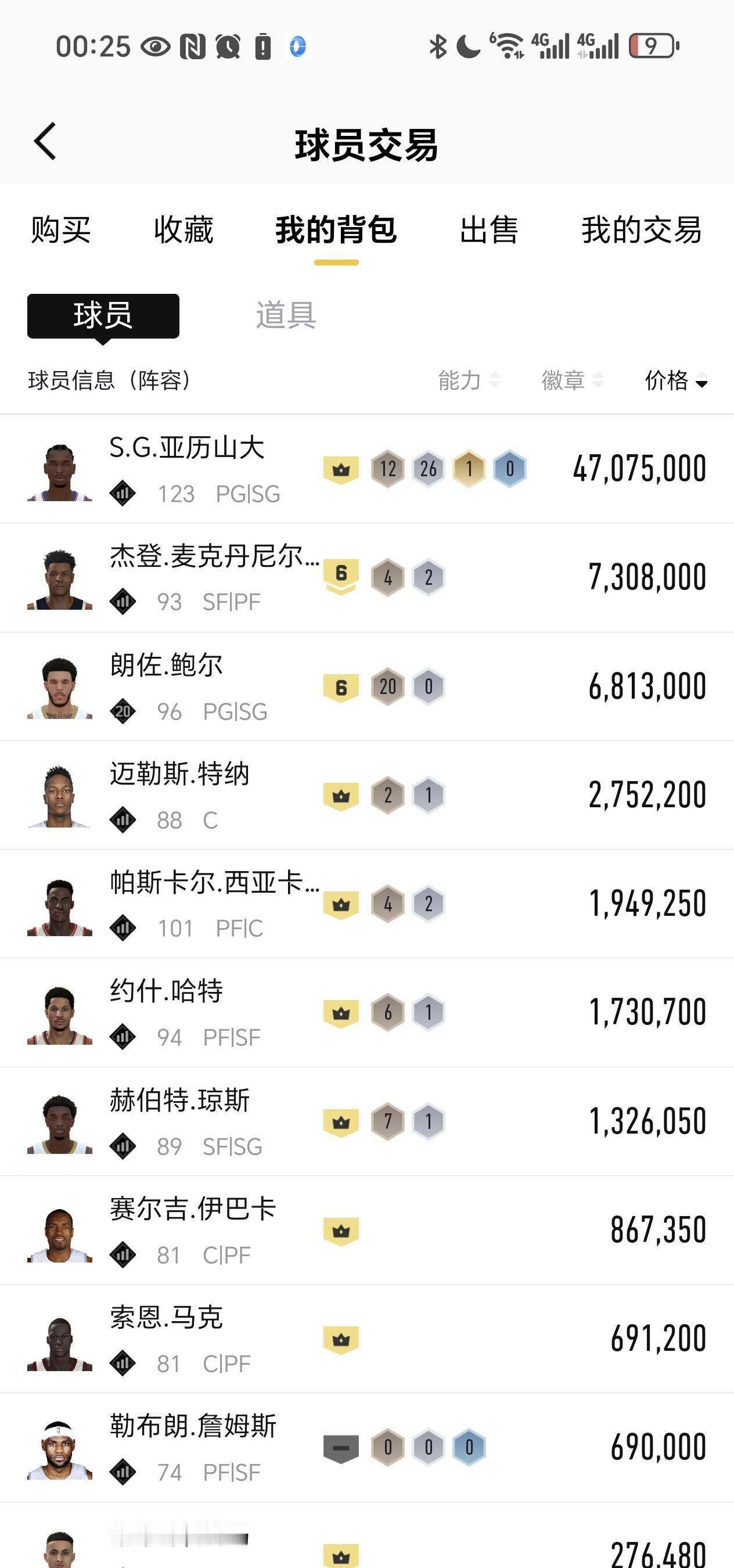 很久没玩了，家人们帮忙看一下阵容
刚换了6突历史球哥，詹姆斯往上是现在的主力和轮
