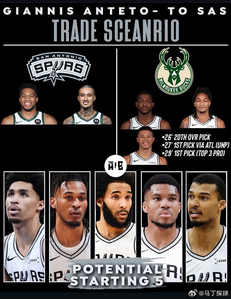 马刺趁晚上连夜交易掉福克斯尼克斯nba总冠军nba交易流言福克斯取关马刺