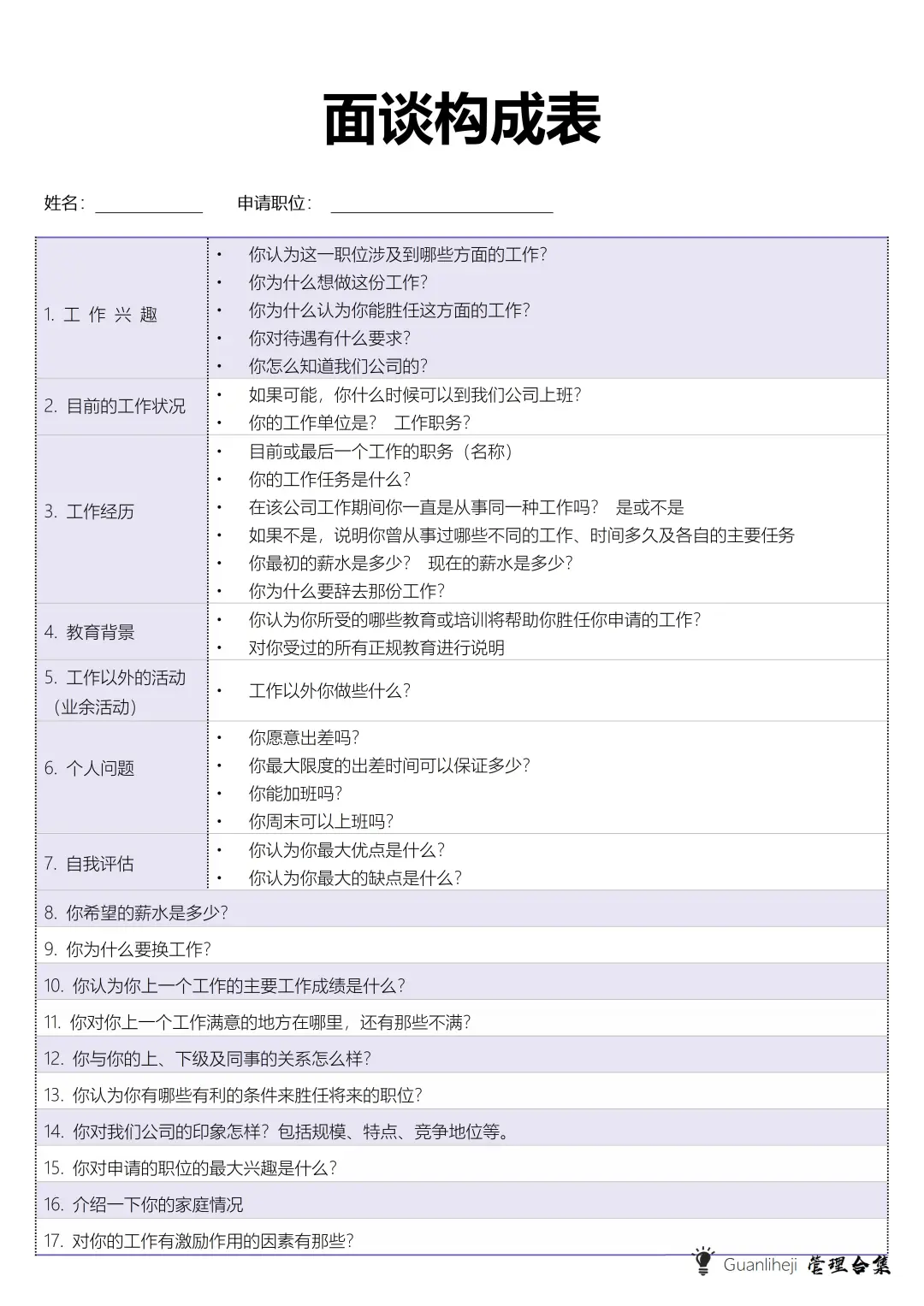 ✍️面谈构成表～招聘面试流程