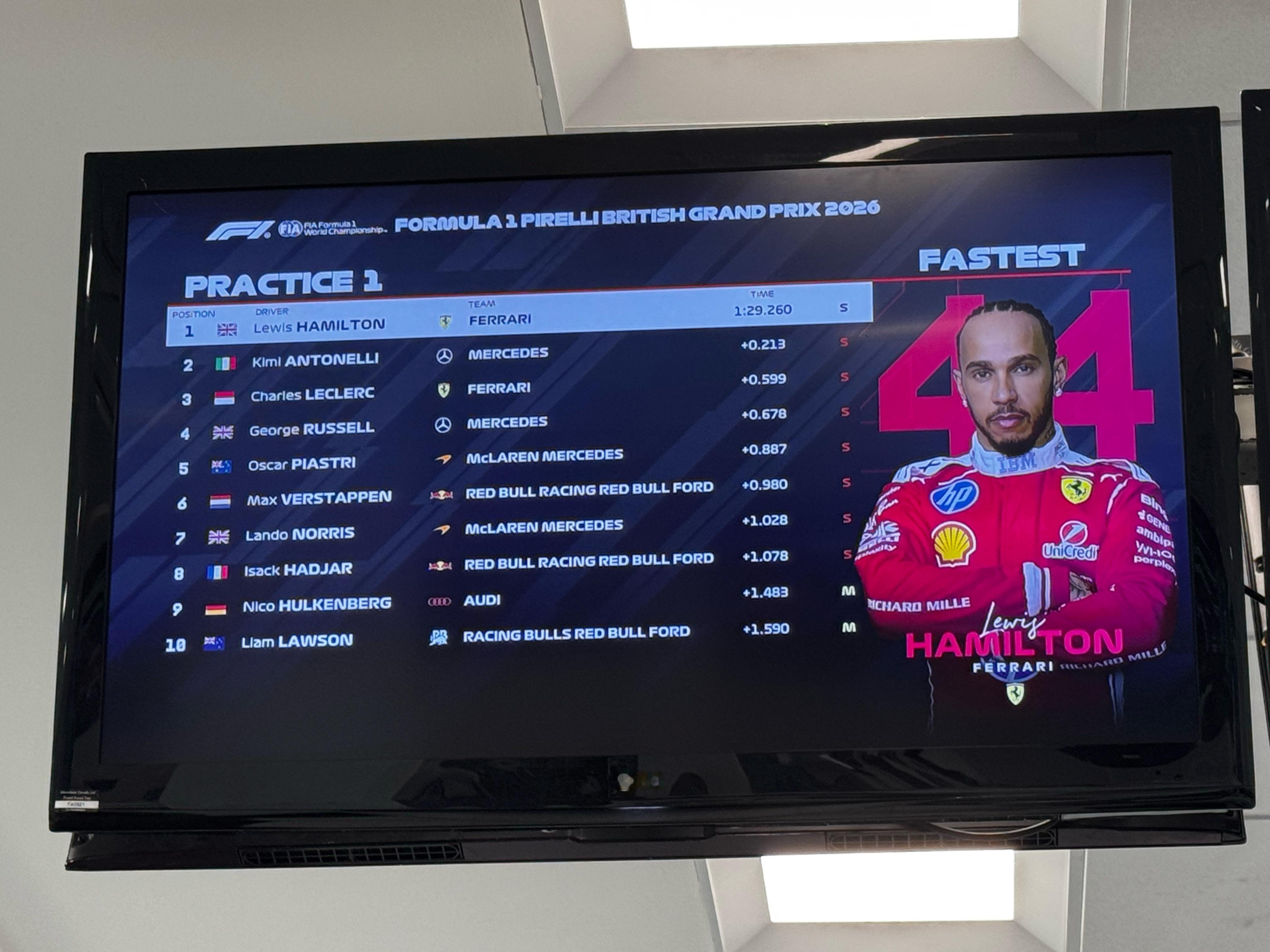 F1英国站FP1成绩：汉密尔顿最快，安东内利P2，勒克莱尔P3F12026F1英