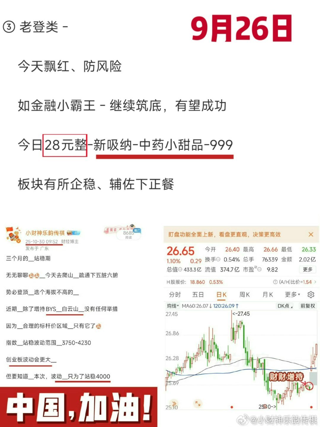 指数整固期＿散户一定是挺静默焦虑的哦[点赞][点赞]这个周期我们物色了＿人弃我取