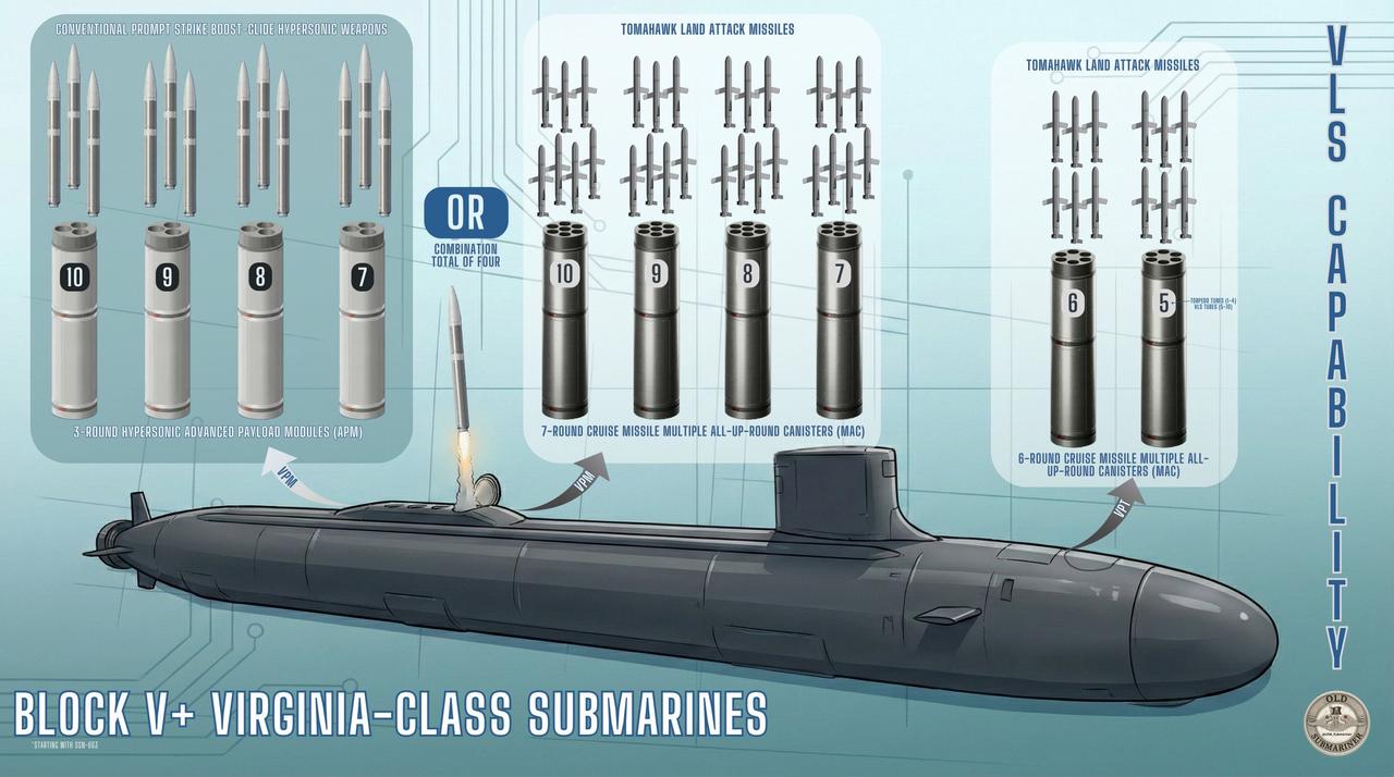 弗吉尼亚级block V 型