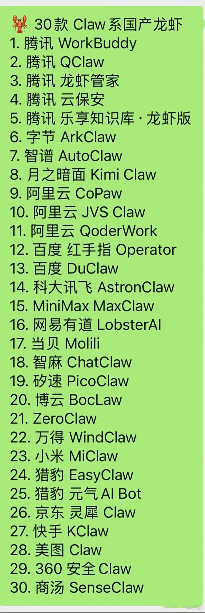 3月份开始出了这么多小龙虾类产品，现在还有几个活着？ ​​​