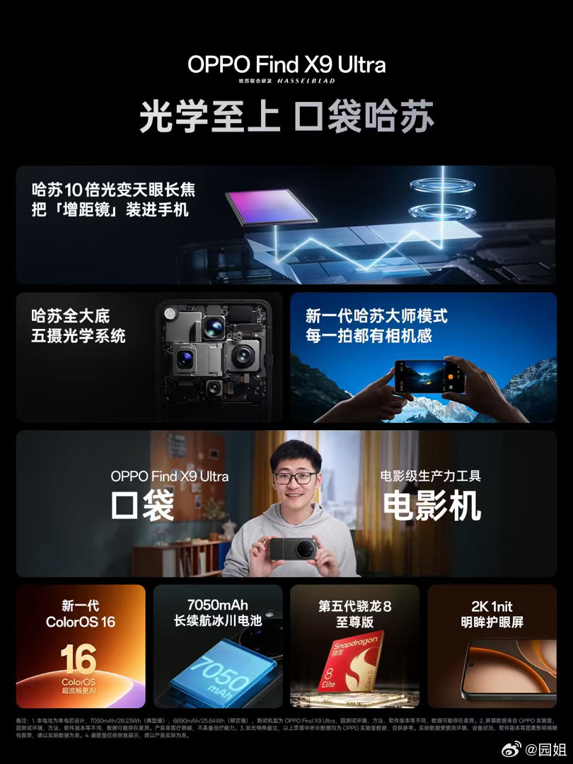 Find X9 Ultra镜头Deco 采用了「大师之眼」设计，三款配色，大地苔